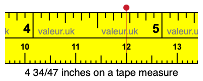 4 34/47 inches on a tape measure