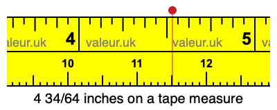 4 34/64 inches on a tape measure