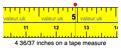 4 36/37 inches on a tape measure