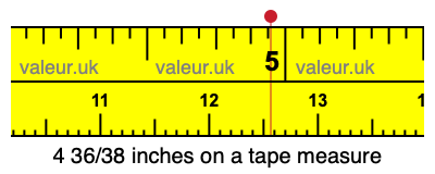 4 36/38 inches on a tape measure