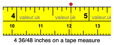 4 36/48 inches on a tape measure