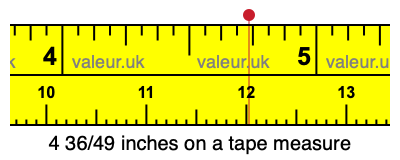 4 36/49 inches on a tape measure