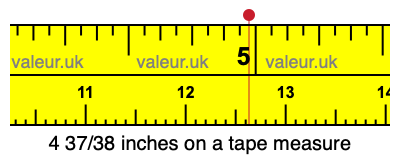 4 37/38 inches on a tape measure