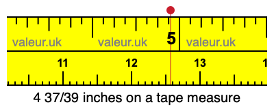 4 37/39 inches on a tape measure 4 37/39 inches on a tape measure