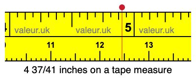 4 37/41 inches on a tape measure