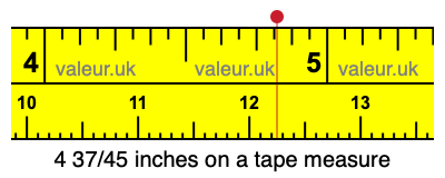 4 37/45 inches on a tape measure