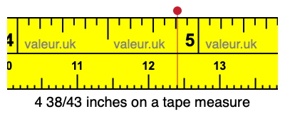 4 38/43 inches on a tape measure 4 38/43 inches on a tape measure