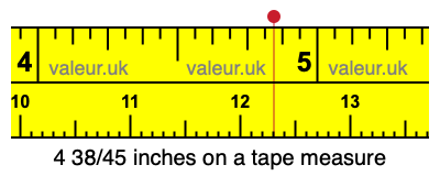 4 38/45 inches on a tape measure