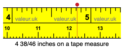 4 38/46 inches on a tape measure 4 38/46 inches on a tape measure