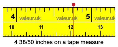 4 38/50 inches on a tape measure