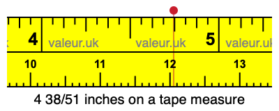 4 38/51 inches on a tape measure