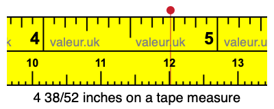 4 38/52 inches on a tape measure