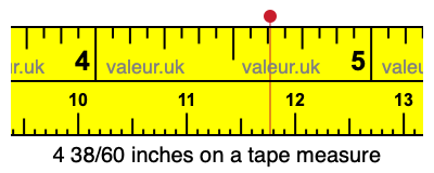 4 38/60 inches on a tape measure