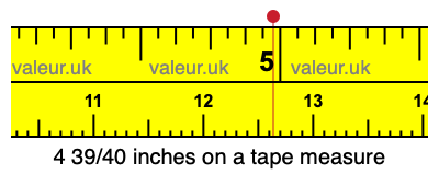 4 39/40 inches on a tape measure 4 39/40 inches on a tape measure