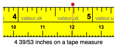 4 39/53 inches on a tape measure