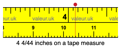 4 4/44 inches on a tape measure 4 4/44 inches on a tape measure