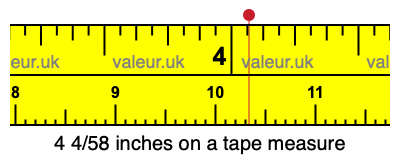 4 4/58 inches on a tape measure 4 4/58 inches on a tape measure