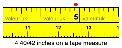 4 40/42 inches on a tape measure