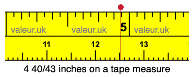 4 40/43 inches on a tape measure