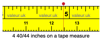 4 40/44 inches on a tape measure