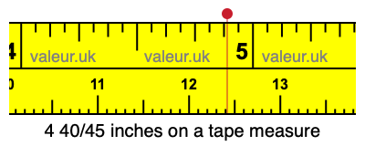 4 40/45 inches on a tape measure