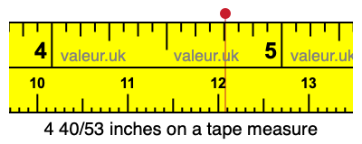 4 40/53 inches on a tape measure