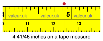 4 41/46 inches on a tape measure