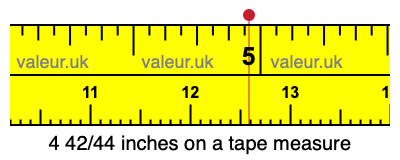 4 42/44 inches on a tape measure