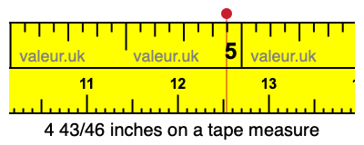 4 43/46 inches on a tape measure