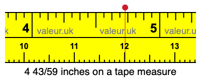 4 43/59 inches on a tape measure