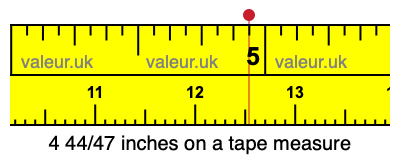 4 44/47 inches on a tape measure 4 44/47 inches on a tape measure