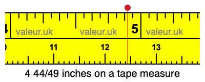 4 44/49 inches on a tape measure 4 44/49 inches on a tape measure