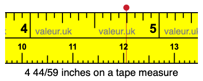 4 44/59 inches on a tape measure 4 44/59 inches on a tape measure