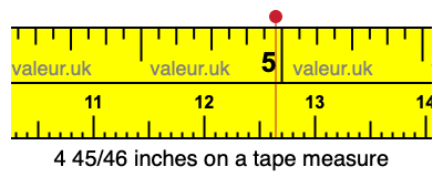 4 45/46 inches on a tape measure 4 45/46 inches on a tape measure