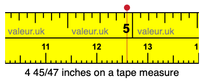 4 45/47 inches on a tape measure 4 45/47 inches on a tape measure