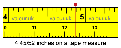 4 45/52 inches on a tape measure 4 45/52 inches on a tape measure