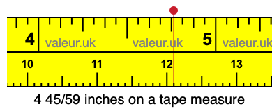 4 45/59 inches on a tape measure
