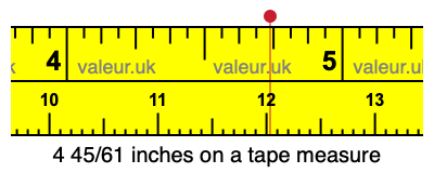 4 45/61 inches on a tape measure