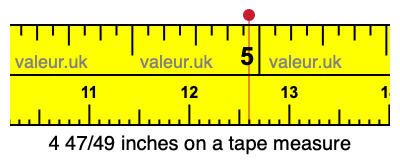 4 47/49 inches on a tape measure
