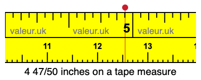 4 47/50 inches on a tape measure