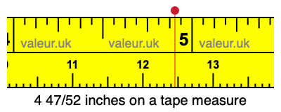 4 47/52 inches on a tape measure