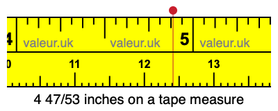 4 47/53 inches on a tape measure