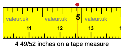 4 49/52 inches on a tape measure