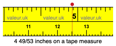 4 49/53 inches on a tape measure