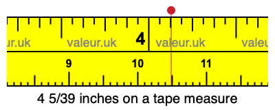 4 5/39 inches on a tape measure