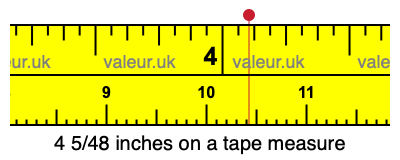 4 5/48 inches on a tape measure