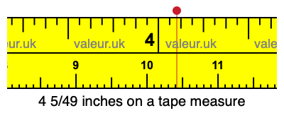 4 5/49 inches on a tape measure