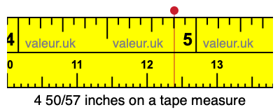 4 50/57 inches on a tape measure