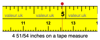 4 51/54 inches on a tape measure