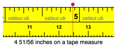4 51/56 inches on a tape measure